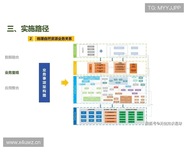 制造业企业家如何在智能化时代引领创新与可持续发展路径
